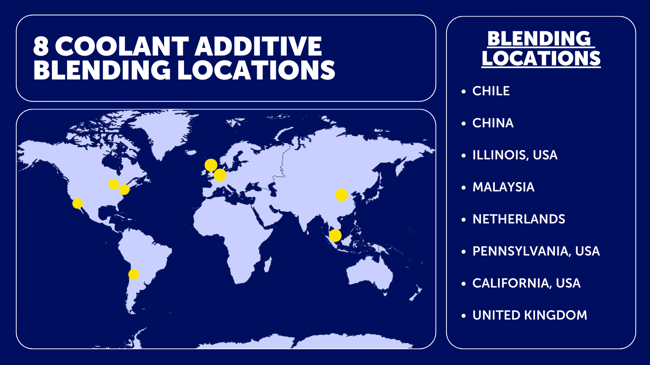 Dober coolant additive blending locations