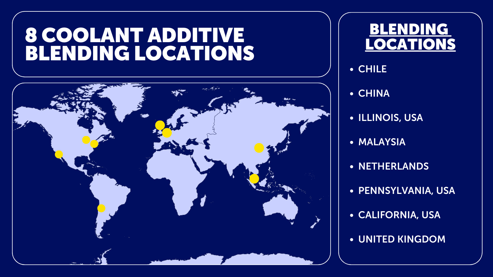 8 Coolant Additive Blending locations (1)