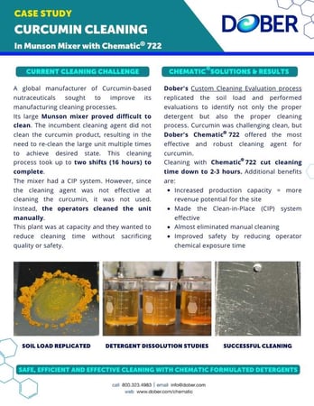 CMT 722 Curcumin cleaning Case Study PP