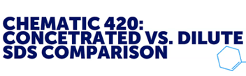 Chematic 420 comparison of concentrated versus dilute