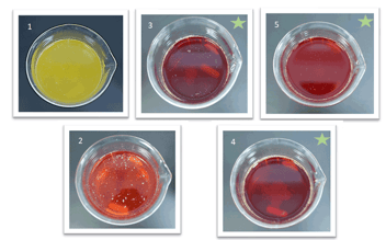 Cleaning agents used with various soil types