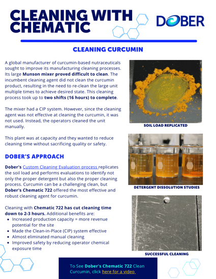 cleaning Curcumin from equipment 