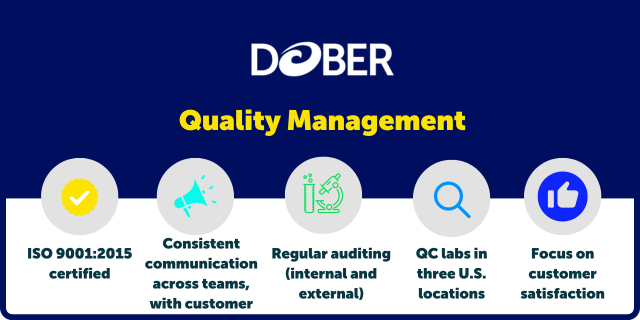 Dober-Quality-Management (640 × 320 px)