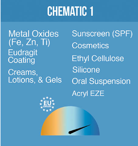 Chematic 1