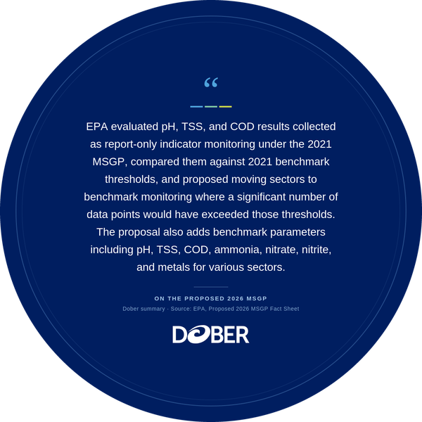 pull quote about proposed 2026 MSGP changes on benchmark monitoring