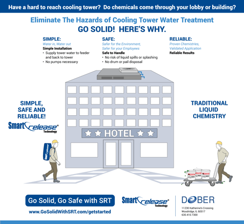 Go-Solid-Go-Safe-Illo-HOTEL.png