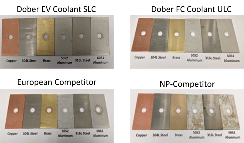 Metal coupon comparison of Dober coolants vs. competitors