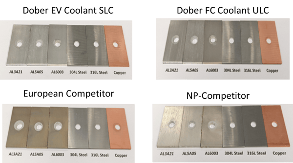 Stainless steel and aluminum alloy coupon comparison