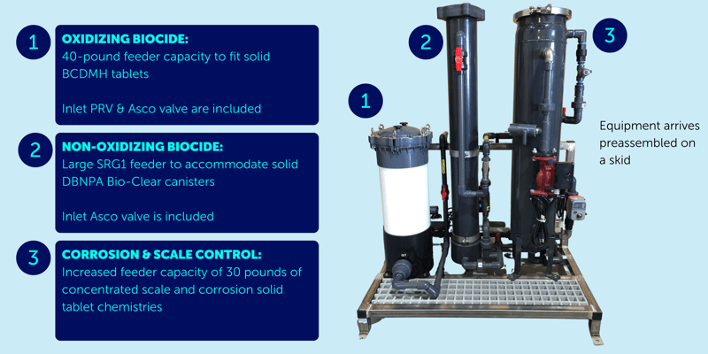 SRG2_Components_Graphic