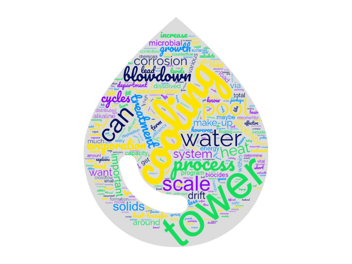 cooling tower water treatment word cloud