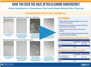 Sunscreen cleaning 
