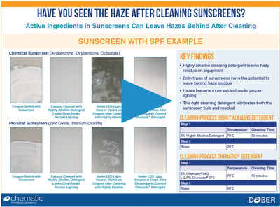 Cleaning haze left behind by sunscreen