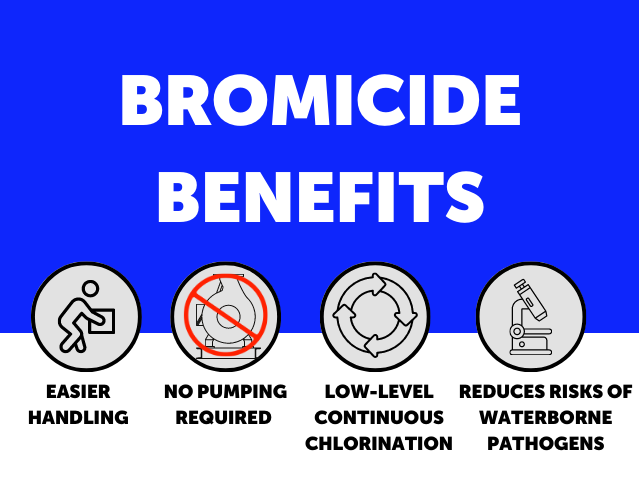 BROMICIDE BENEFITS