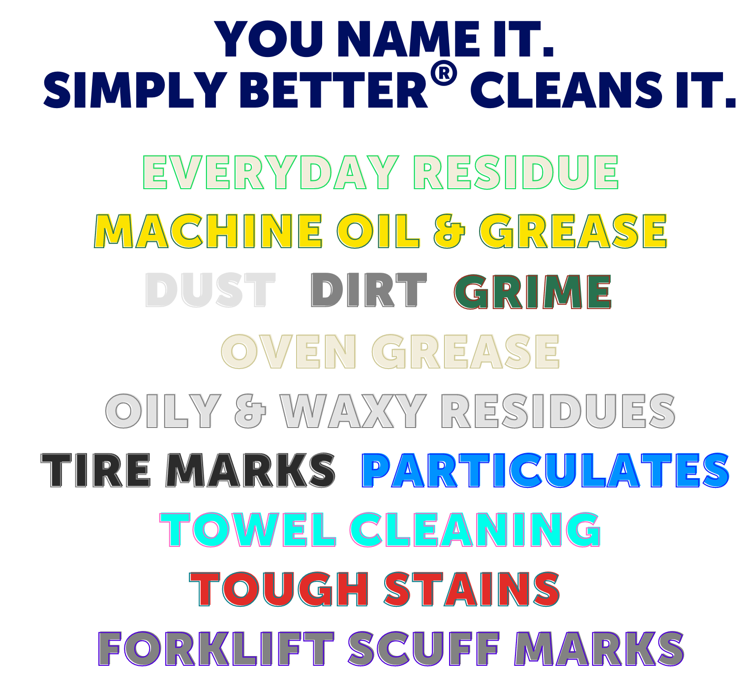 Clean dust, grime, oil, wax, scuff marks, tire marks, oven, garage, workdesk, floor, industrial residue, grease, soot, stubborn residue