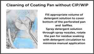 How to clean Manufacturing Equipment