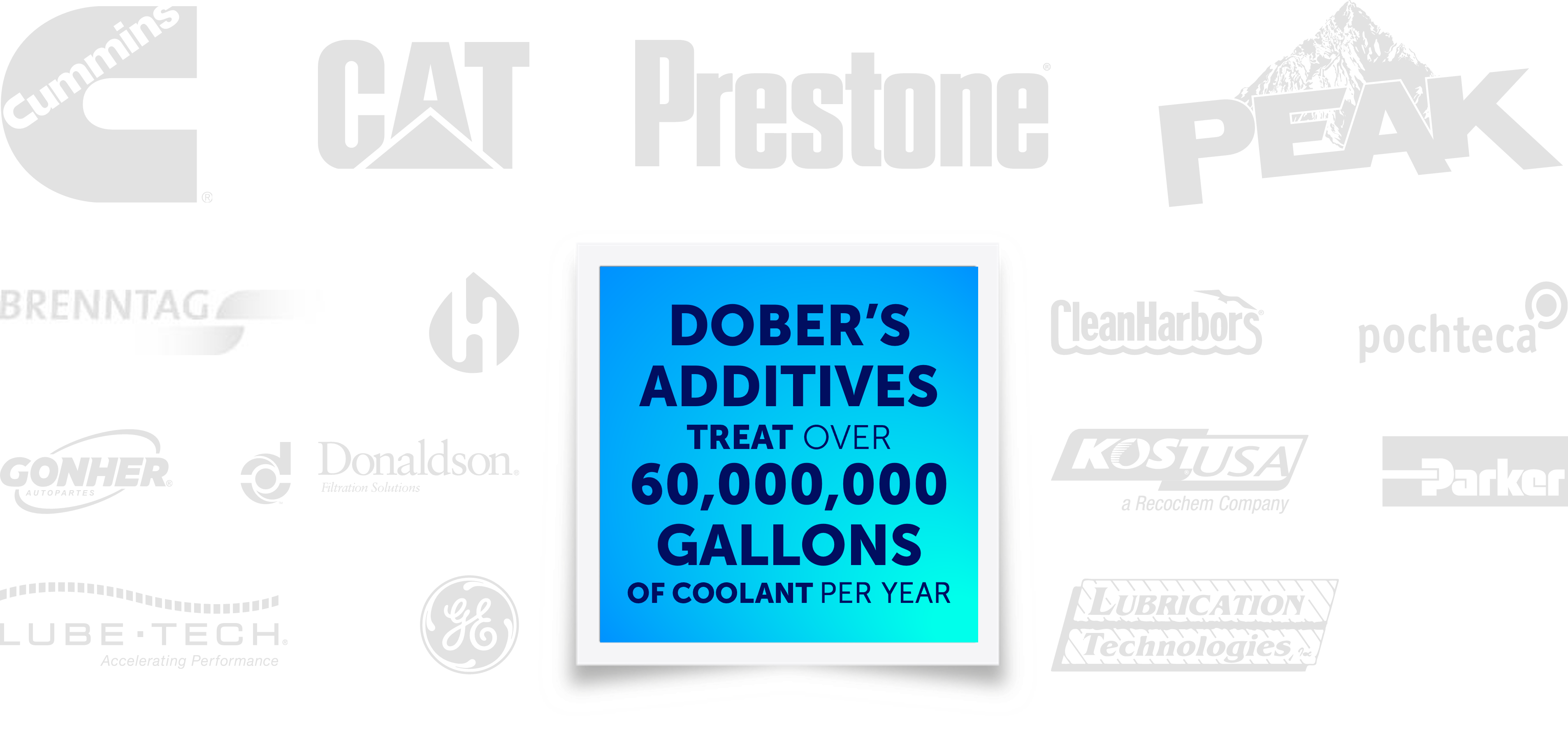 Dober-Coolant-Additives-Logos Dober-Coolant-Additives-Logos