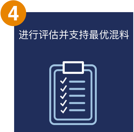 我们的流程