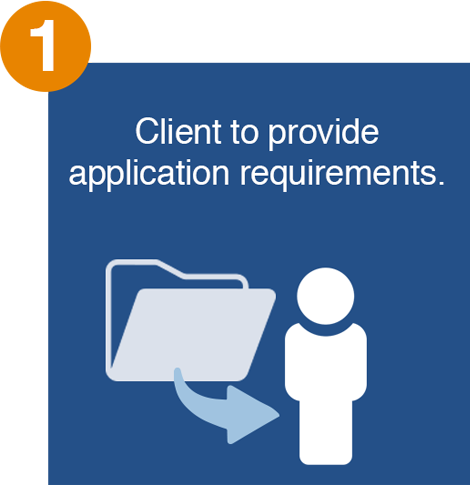 Heat Transfer Requirements